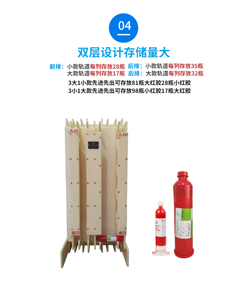 红胶先进先出法管制治具的存储范围